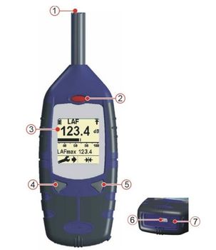 Внешний вид testo 816